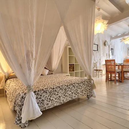 Edificio 10 By Plaza Mayor